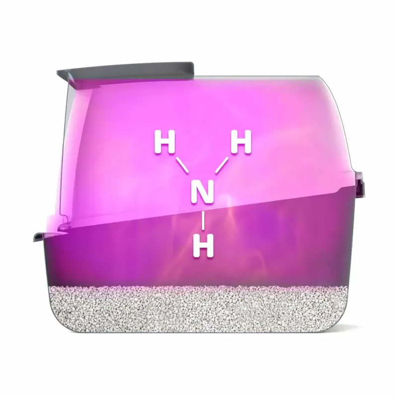Filter Airsift til kattetoalett 2 stk Dualaction