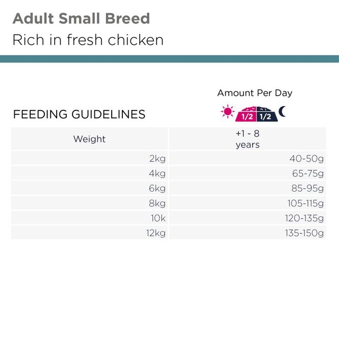 Hovedbilde EUKANUBA Hundefor Adult Small Breed kylling 3kg