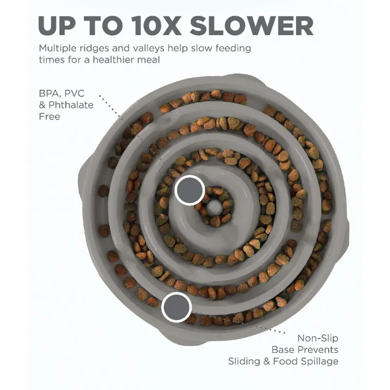 Oh Food Bowl Fun Feeder Slow-bowl Grey