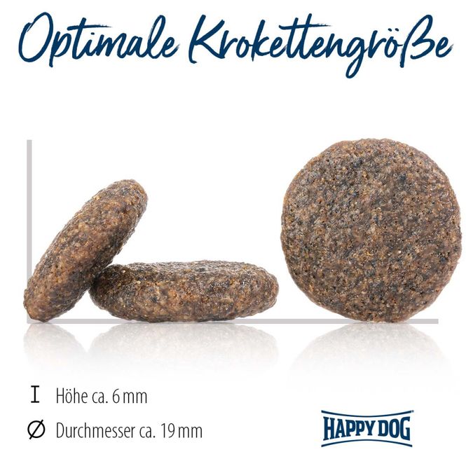 Hovedbilde Happy Dog Sensible Neuseeland 12,5Kg M/20% Lam