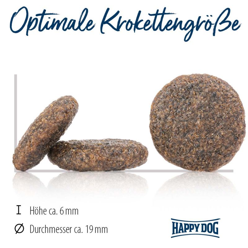 Happy Dog Sensible Neuseeland 12,5Kg M/20% Lam
